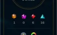 Conta Platina 1