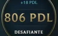 Curso sobre a jungle campeão (ekko)