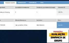 Planilha Avaliação Dinâmica em Grupo / RH