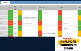 Planilha Avaliação Dinâmica em Grupo / RH
