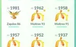 Conta de Pokémon GO