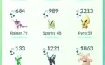 Conta de Pokémon GO