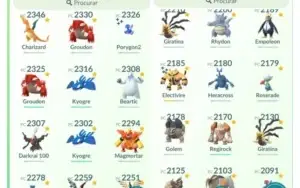 Conta - Pokemon go - lvl 32