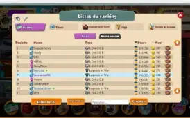 Conta Hero Zero - BR24 - Level 338 - Outros