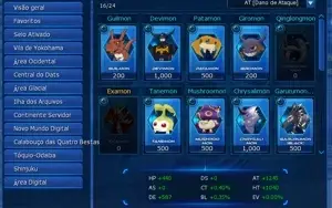 Conta LADMO OMEGAMON LVL 126 HIKARI