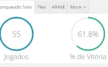Conta diamante 2 League of Legends