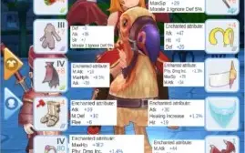 Conta Ragnarok Mobile Rk 112/47
