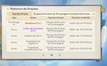 Conta Ar 58 Com 24 Personagens 5* E 5 Armas 5*