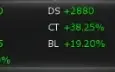 Conta Dmw Late Game