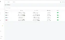 OvoRide v1.5 - Complete Cross Platform Ride Sharing Solution