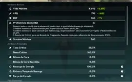 Endgame extramente forte Keqing e Ganyu muito bem buildada