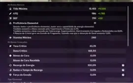Endgame extramente forte Keqing e Ganyu muito bem buildada