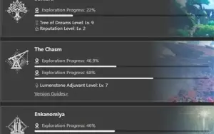 ZHONGLI VENTI RAIDEN YELAN XIAO EULA CYNO WANDERER