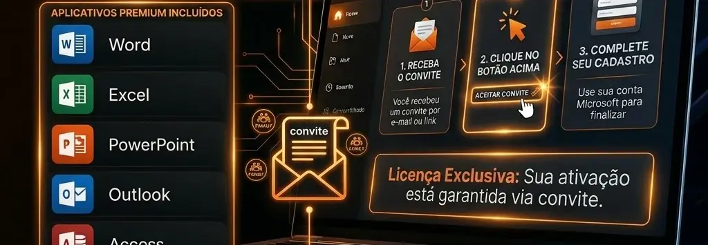 Office 365 Convite 30 Dias | 5 Dispositivos | Windows/Mac