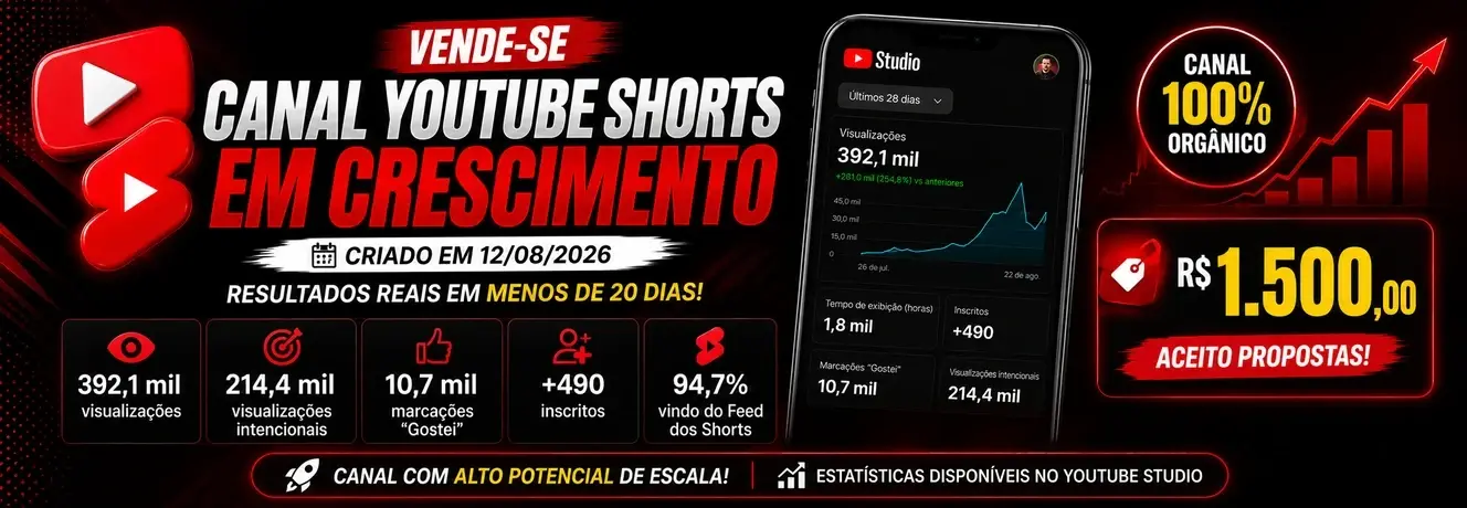 Canal YouTube Shorts com 392 MIL Views em Menos de 20 Dias