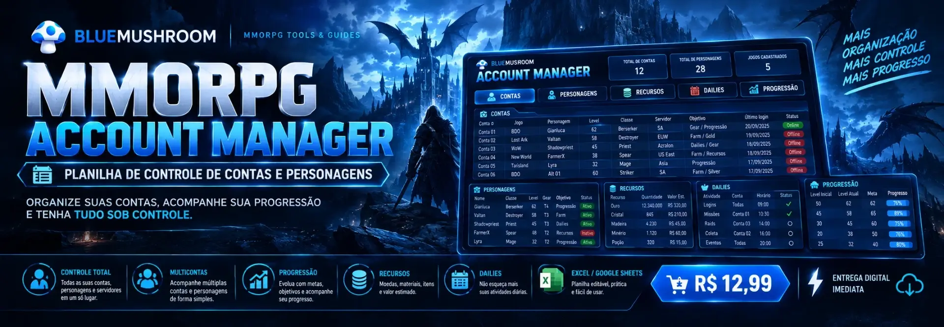 Controle De Contas Mmorpg - Account Manager