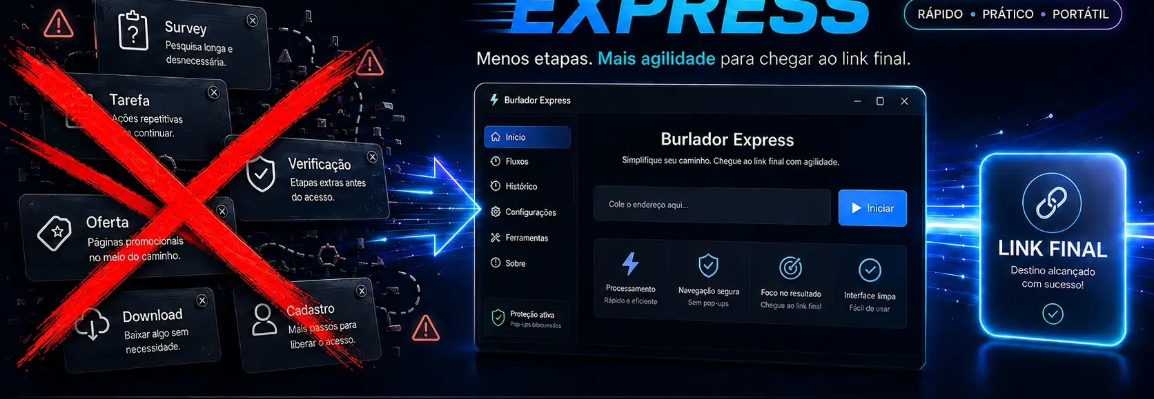 Burlador Express | Pule +50 Encurtadores, Surveys e Tasks