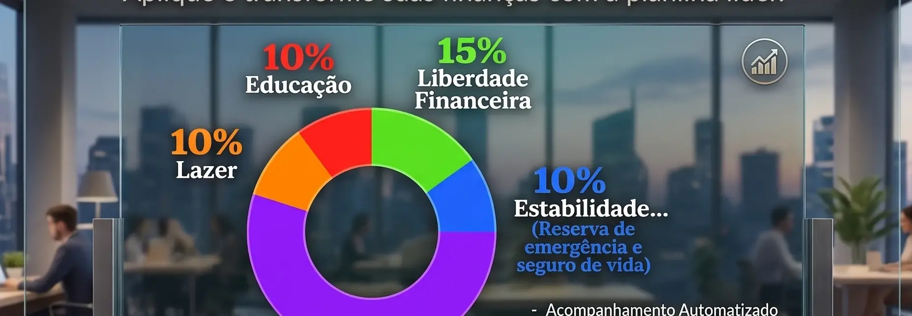 Planilha Financeira - Método dos Potes