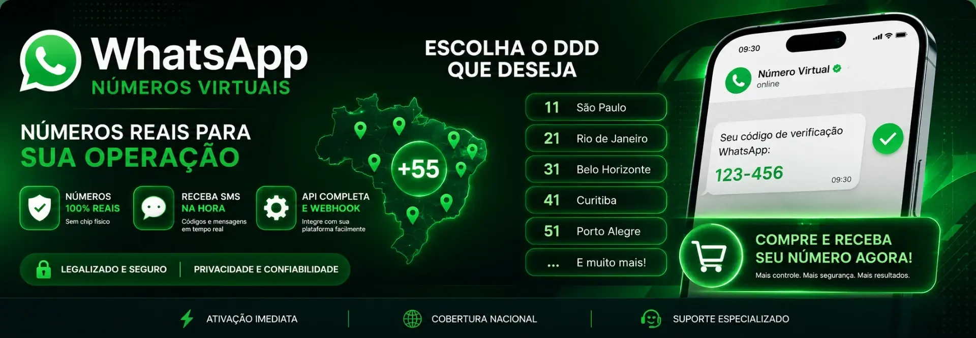 numero virtual