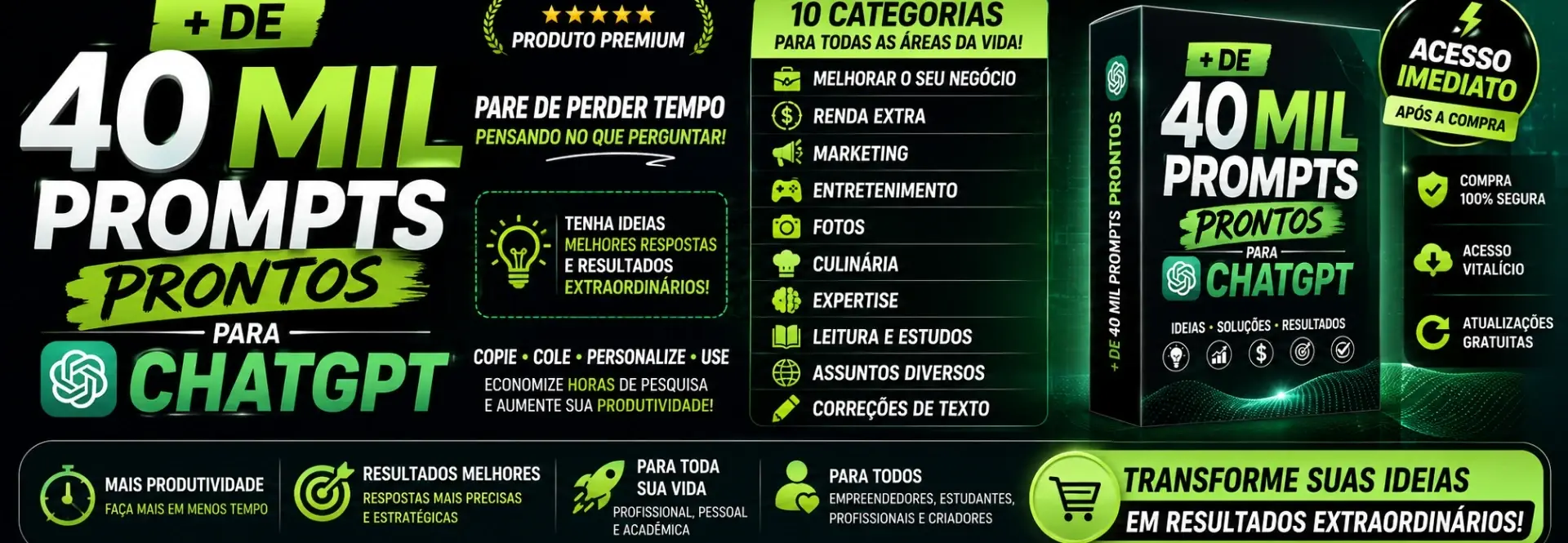 + De 40 Mil Prompts Prontos Para Chatgpt