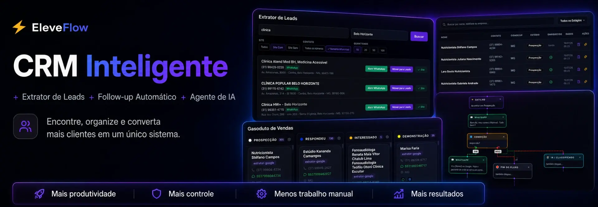 CRM INTELINGENTE + EXTRATOR AUTOMATICO+FOLLOW-UP +AGENTE IA