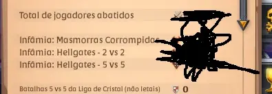 conta end game com 2.4b de fama