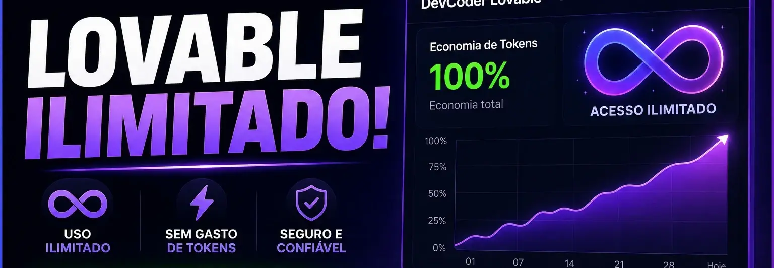 🚀 DevCoder Lovable 2.0 — Extensão Lovable ILIMITADO!