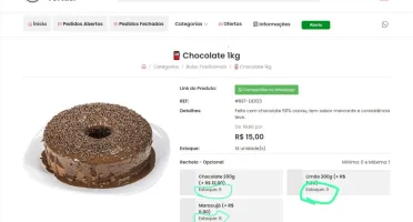 Plataforma White Label para catálogos online