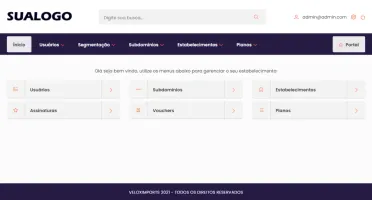 Plataforma White Label para catálogos online