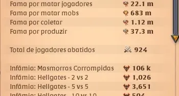 Conta Albion Online Full Skins, Full Specs - Conta COMPLETA
