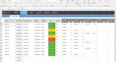 Planilha De Controle De Vendas 4.0