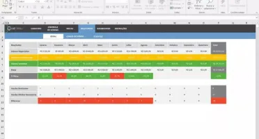 Planilha De Controle De Vendas 4.0