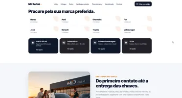 Sistema Loja de Veículos + Site Concessionarias FIPP CRM