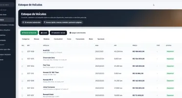 Sistema Loja de Veículos + Site Concessionarias FIPP CRM