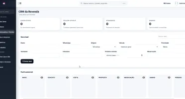 Sistema Loja de Veículos + Site Concessionarias FIPP CRM