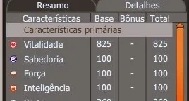 PANDA LVL 200 - TODO SCROLL - P2P ATÉ AGOSTO 2015