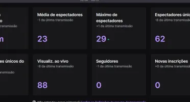 Bot De Viewers Para Lives