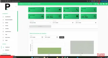 Whaticket Gold Pro 2026 V 6.3.2: Multiatendimento SaaS
