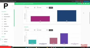 Whaticket Gold Pro 2026 V 6.3.2: Multiatendimento SaaS