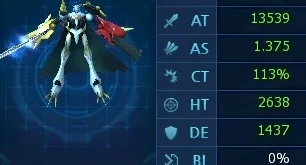 Conta Gdmo Lilithmon