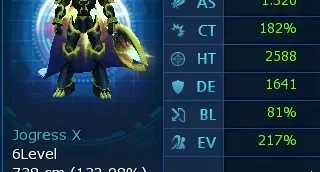 Conta Gdmo Lilithmon