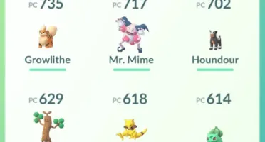 Conta level 31 Team Instinct Pokemon GO