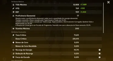 Hutão, Kazuha, Itto, Kokomi, Mona C2, Qiqi e Diluc+Arma Itto