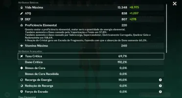 Hutão, Kazuha, Itto, Kokomi, Mona C2, Qiqi e Diluc+Arma Itto