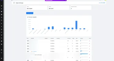 Script Gateway de Pagamentos COMPLETO | ShohpPay v2.0