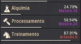 Vendo Conta Black Desert Online SA — Estrutura Premium, End