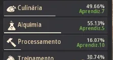 BDO lvl61, dois cavalos lendários, BS Pen, Barraca PW2