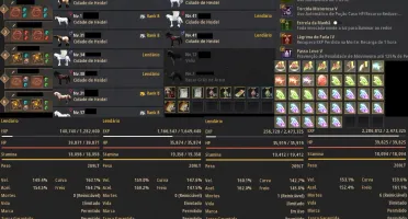 BDO TOP Life Skill