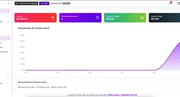 Emissor Nfe, Nfce E Cte 4.0 - Plataforma Saas Com Php 8