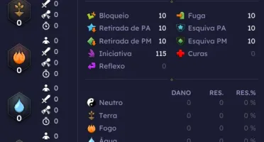 Conta Dofus Panda 200 Tal Kasha